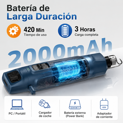Cortaúñas Eléctrico para Perros